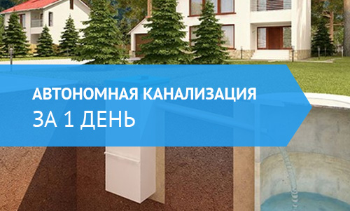 Установка септиков в Угличе