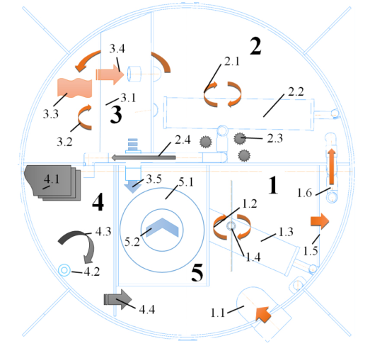 Малахит CLASSIC5.1.png Малахит CLASSIC5.1.png
